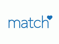 Match.com Dating sites